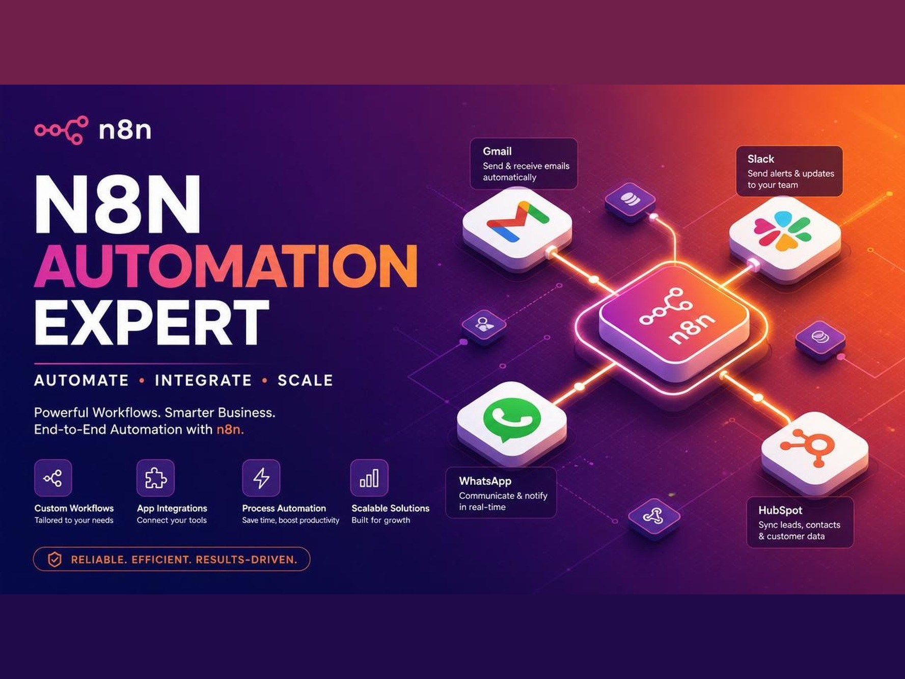 n8n Workflows